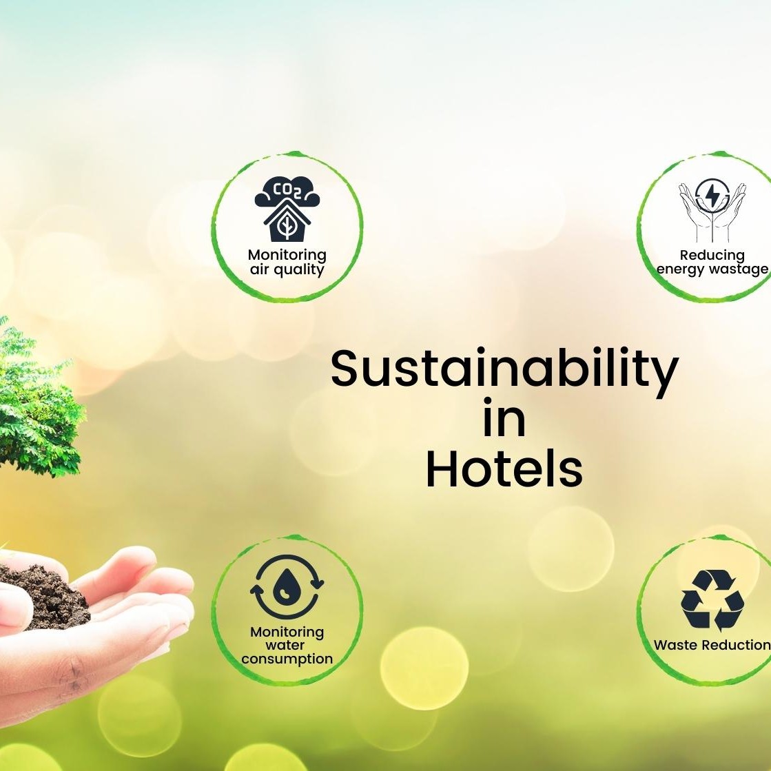 Sustainability in hotels